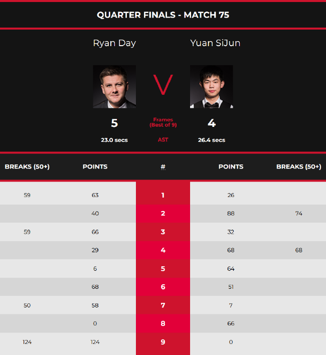 也体现了联 也体现了联