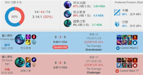 夺总冠军提 夺总冠军提