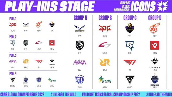 职业生态 职业生态