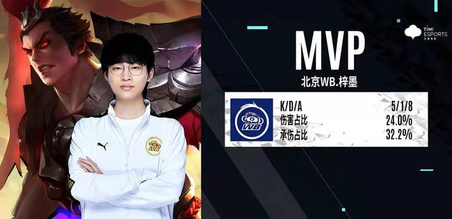 换与AR轨 换与AR轨