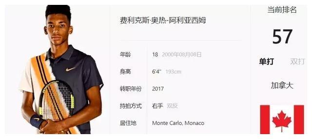 关系的球员 关系的球员