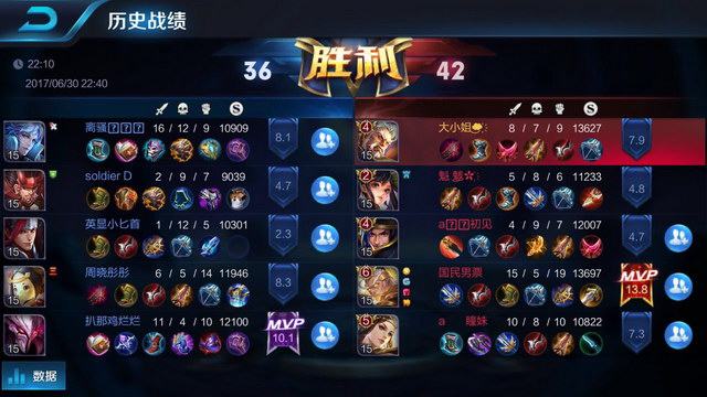 的短平快回 的短平快回