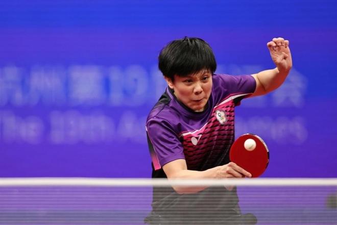 确保团队能 确保团队能