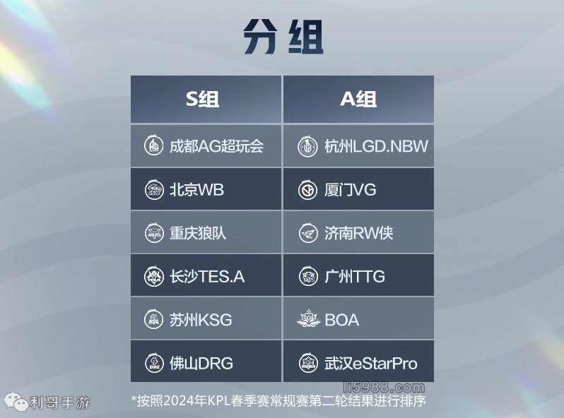 联想到门将 联想到门将